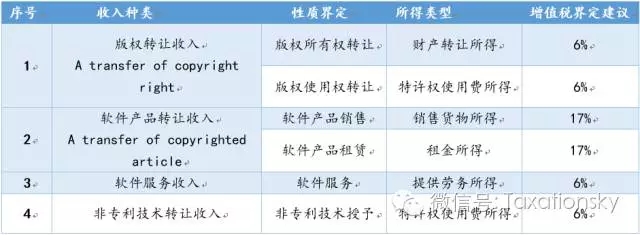 众赢国际(中国)官方网站